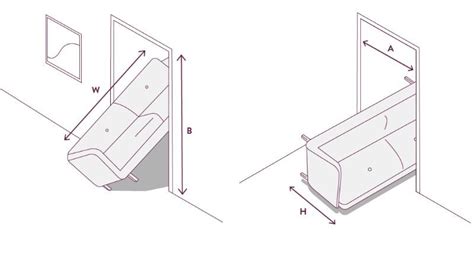 sofa door size calculator.